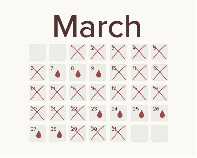 103 Irregular Periods